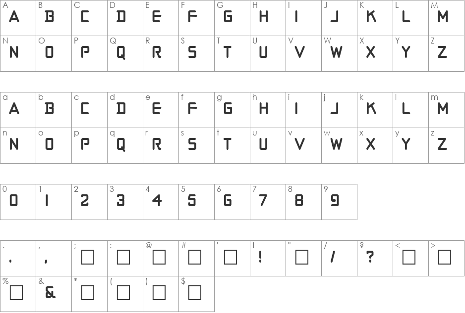 Moto font character map preview