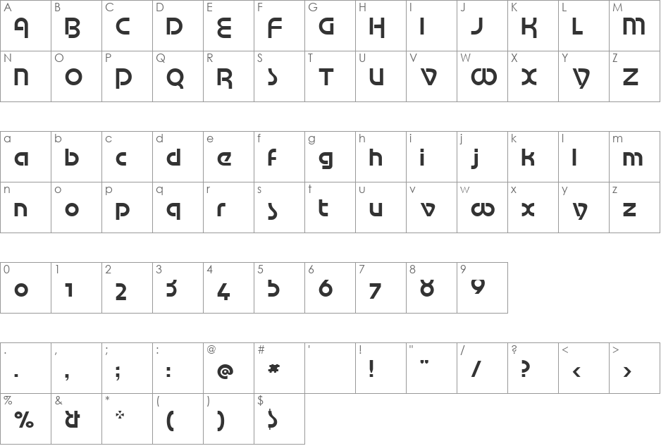 Motter Tektura font character map preview
