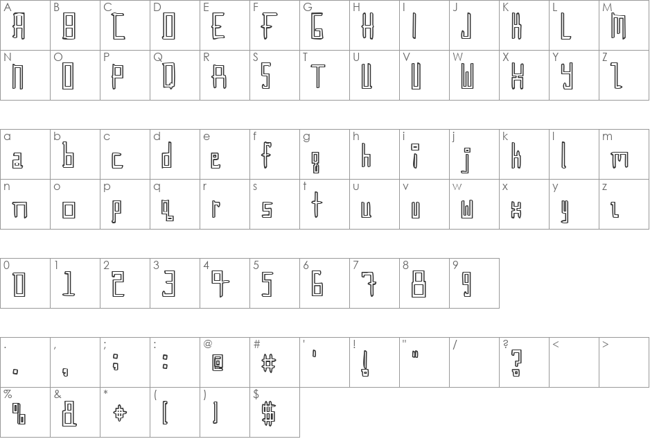 Mould font character map preview