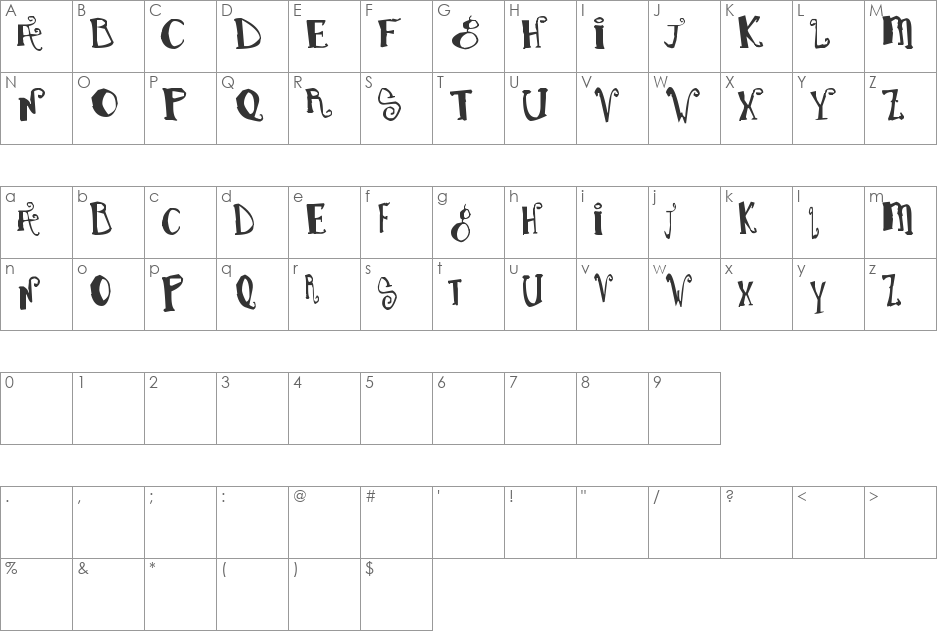 Mountain High font character map preview