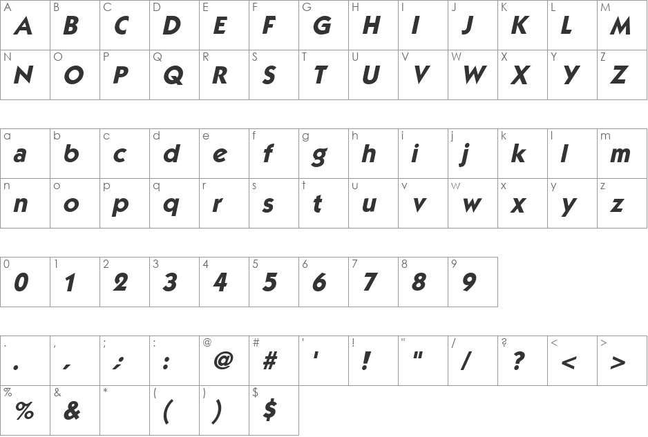Mouser Italic font character map preview