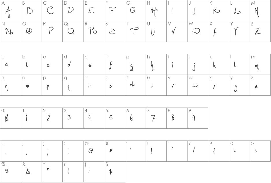 Acrosstheuniverse font character map preview