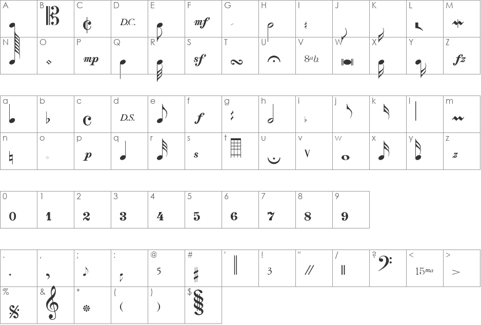 Mozart font character map preview