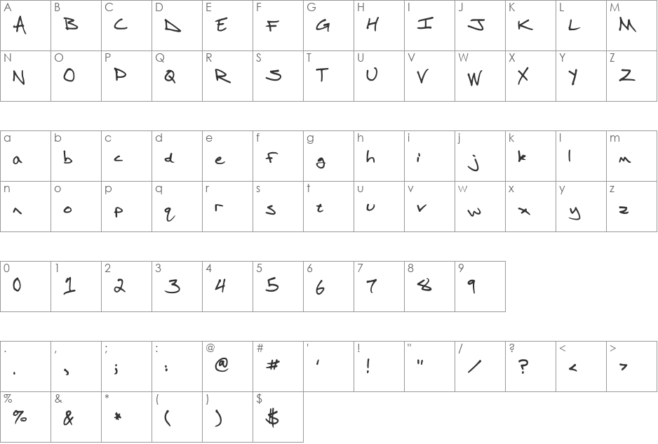 MPOK hand font character map preview