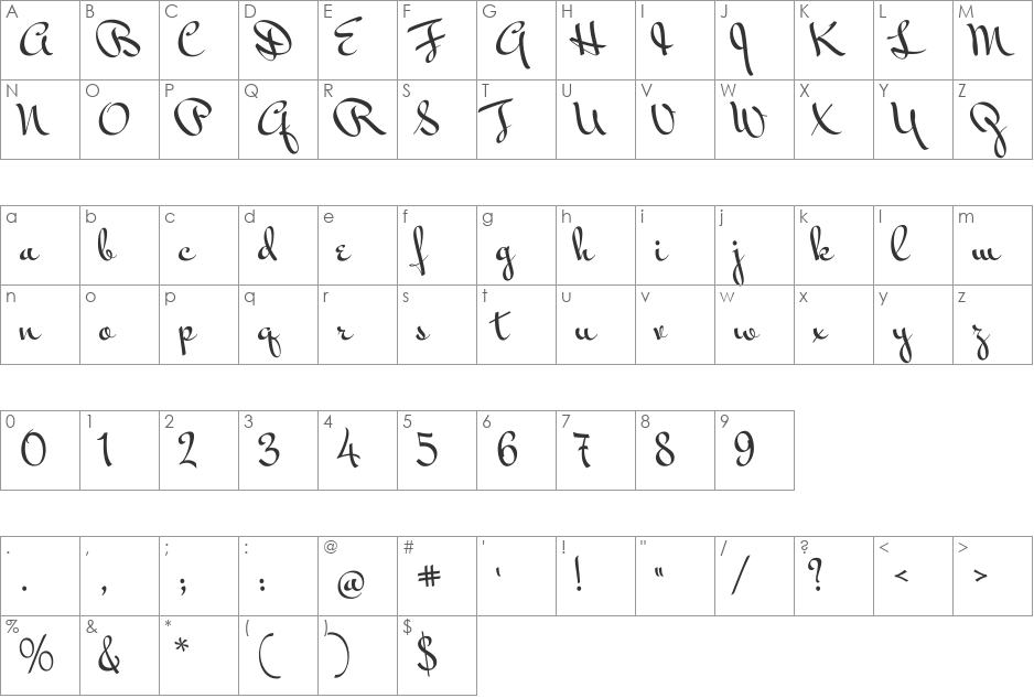 Mr Bedfort font character map preview