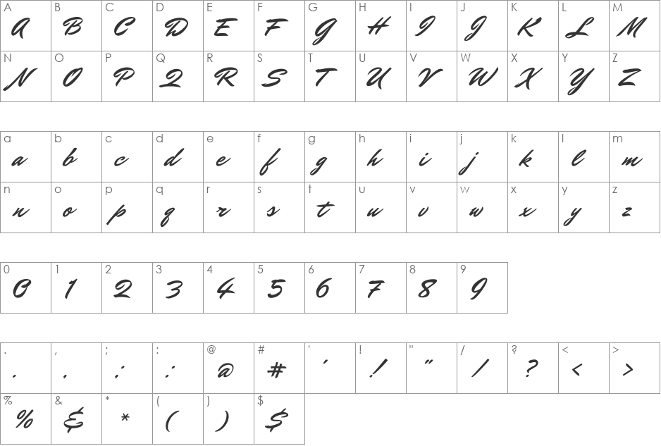 Mr Dafoe font character map preview