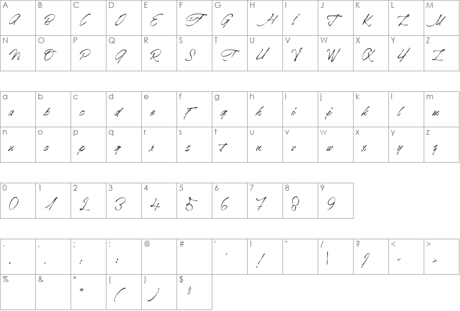 Mr.Jackson Rankenstein font character map preview