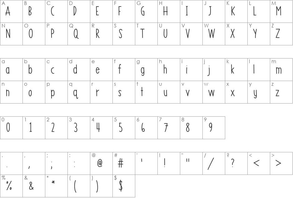 MRF Lemonberry Sans font character map preview