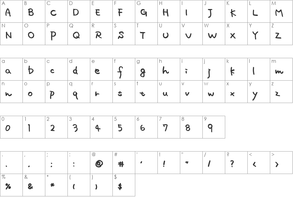 mscript font character map preview