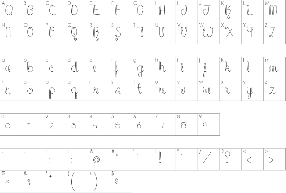 MTF Cupcake font character map preview