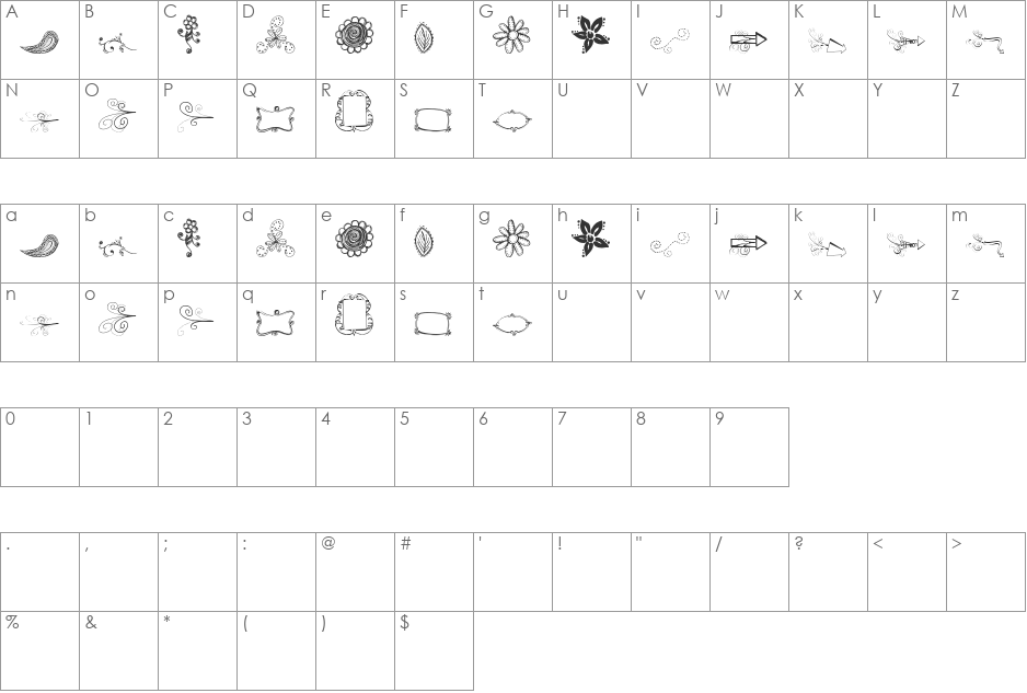 MTF Funk Fusion font character map preview