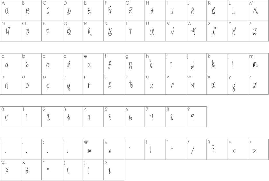 MTF Hunnie font character map preview
