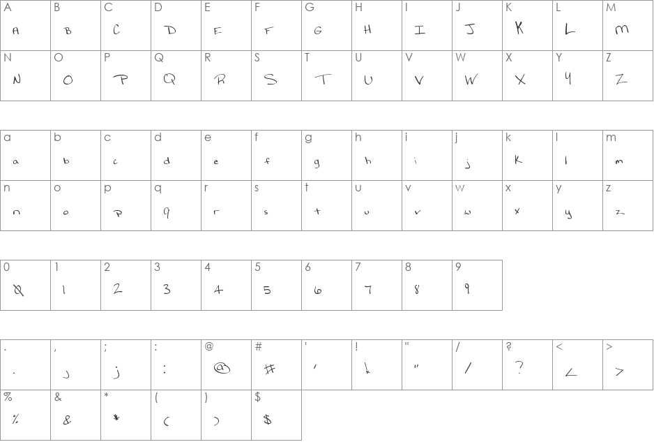 MTF Lynds font character map preview