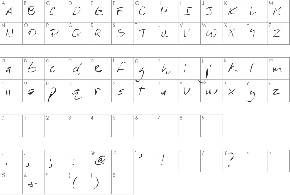 MTF Rever font character map preview