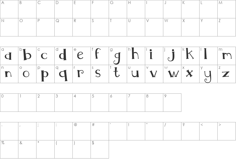 MTF Whimsy font character map preview
