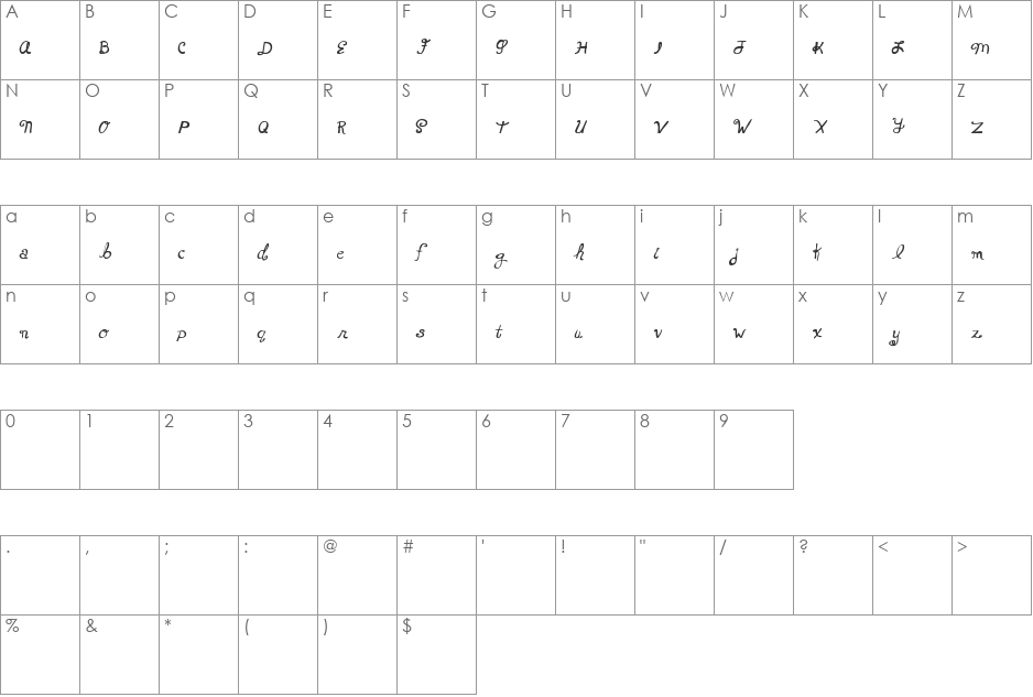 MTF XOXO Vo.1 font character map preview
