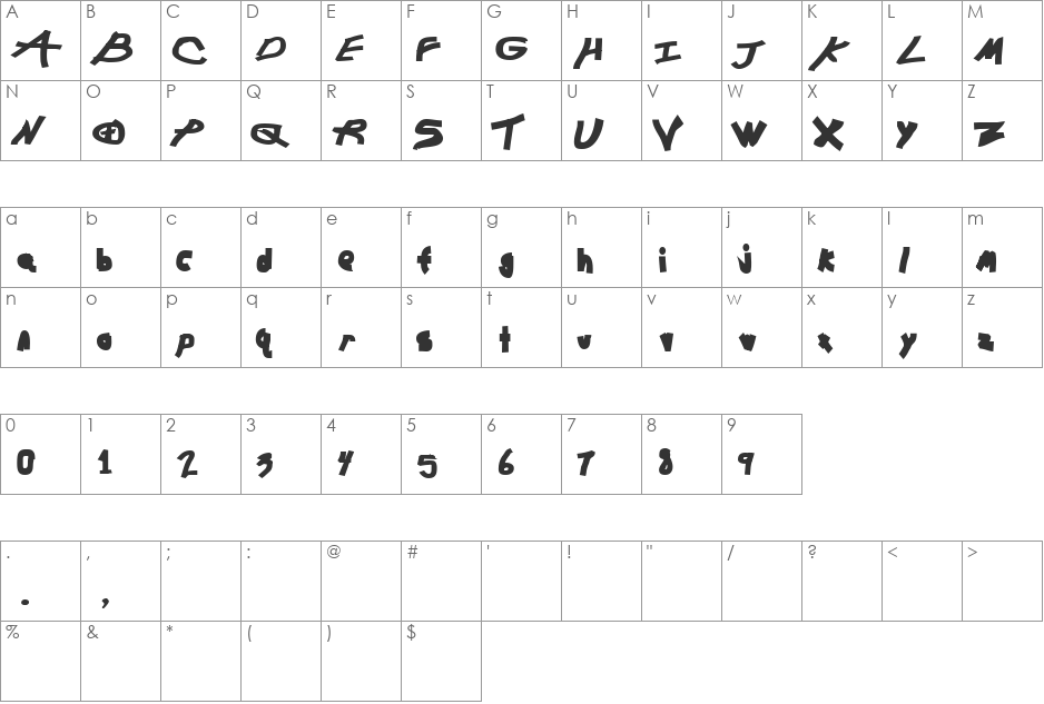 Muffler font character map preview