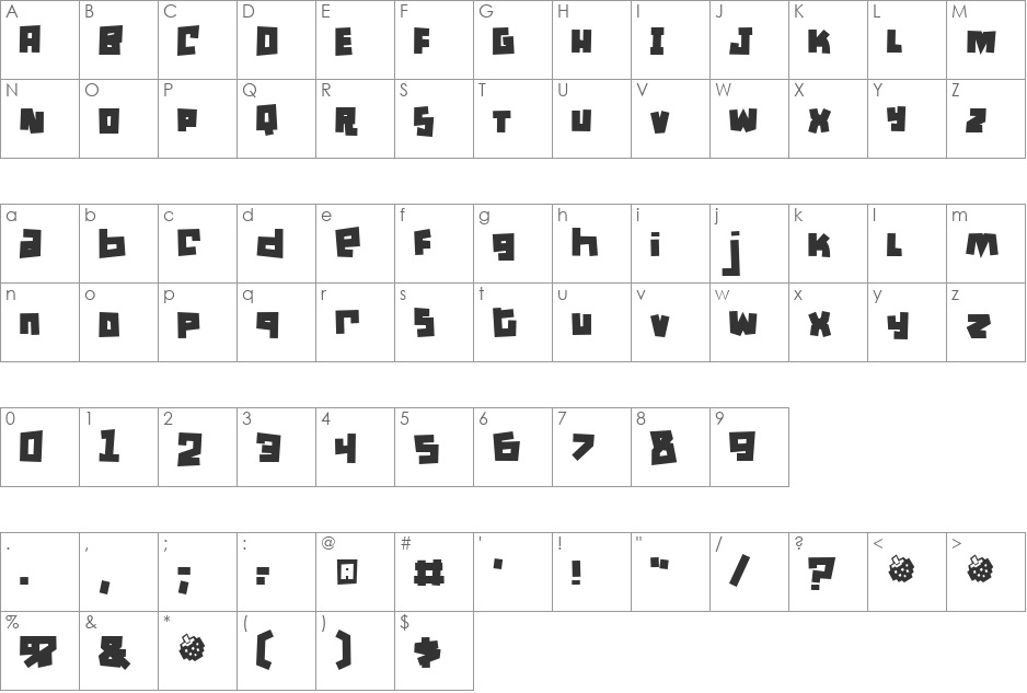 Mullet font character map preview