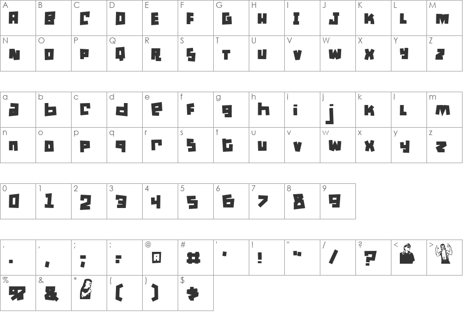 Mullet font character map preview
