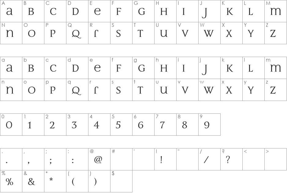 Multima Strong font character map preview
