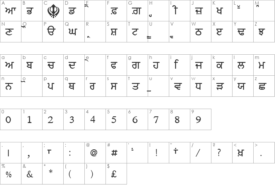 MUNNA font character map preview