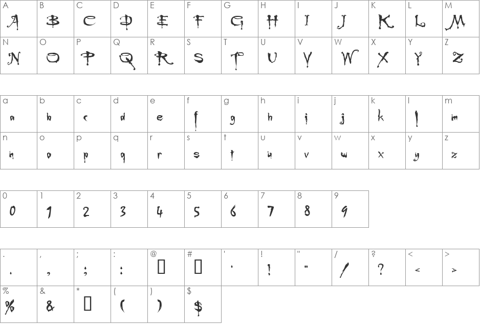 Murder font character map preview