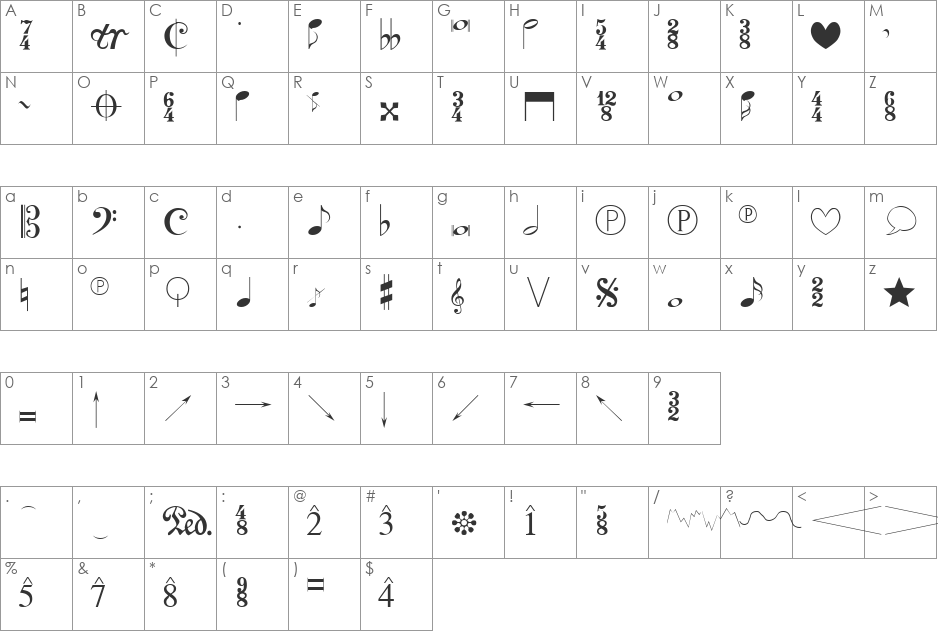 Musical font character map preview
