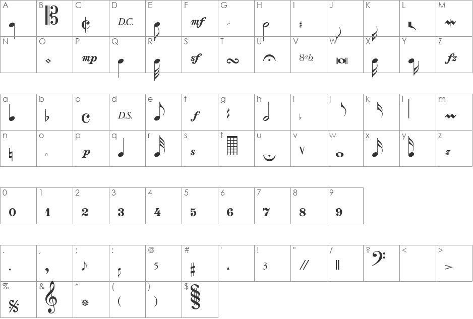 MusicalSymbols font character map preview