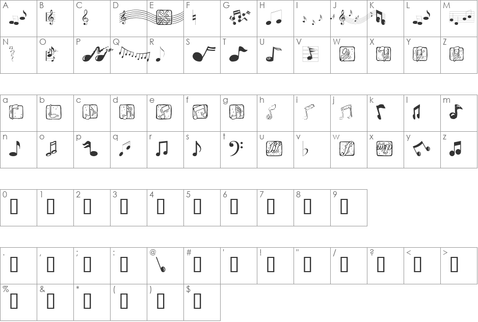 Musicelements font character map preview