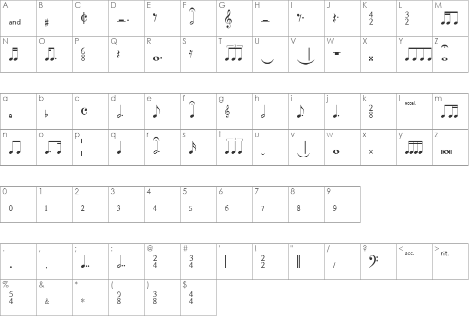MusiSync font character map preview
