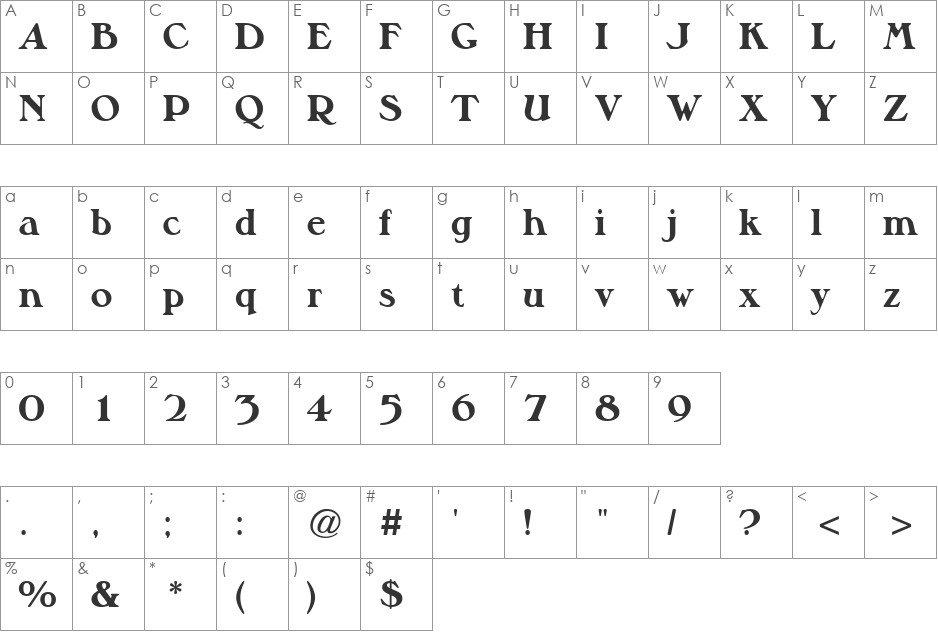 Musketeer Extra Bold font character map preview