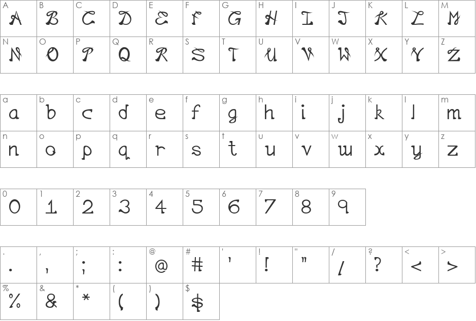 Mustache font character map preview