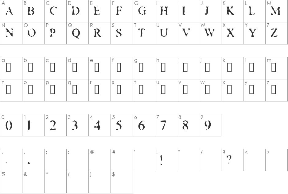 Musty Privates font character map preview
