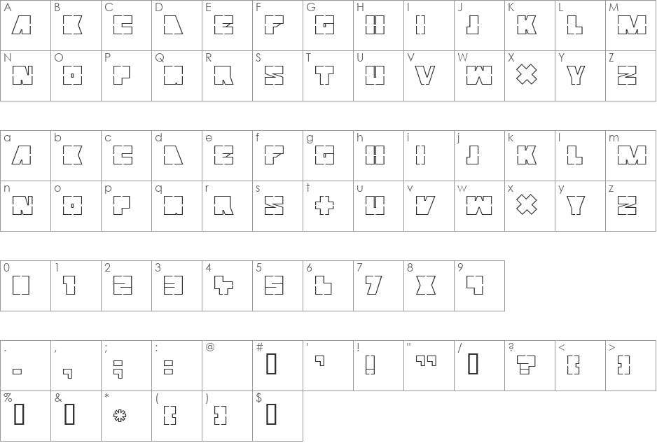 Mutter font character map preview