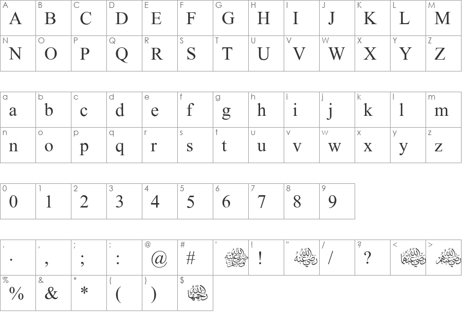 Mv Jadheedh font character map preview