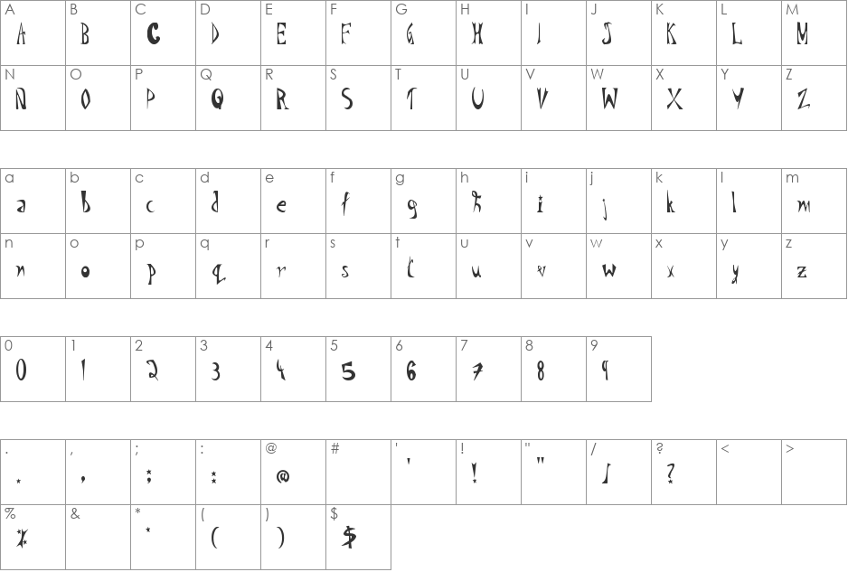 My first font character map preview