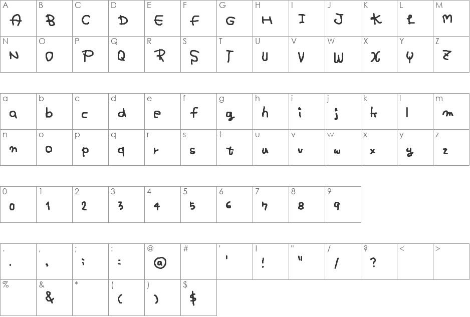 My Mousewriting font character map preview