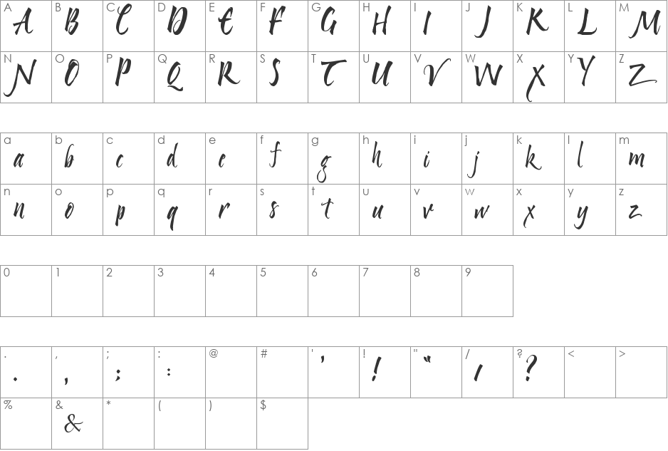 My Nerd font character map preview