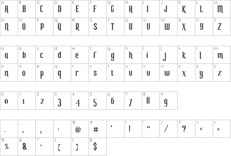 My seven Ts font character map preview