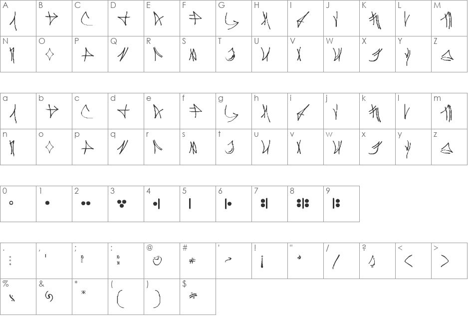 Naamu font character map preview