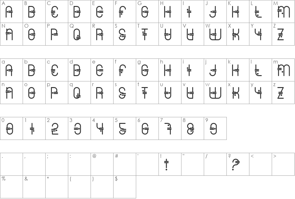 Naggy Screen font character map preview