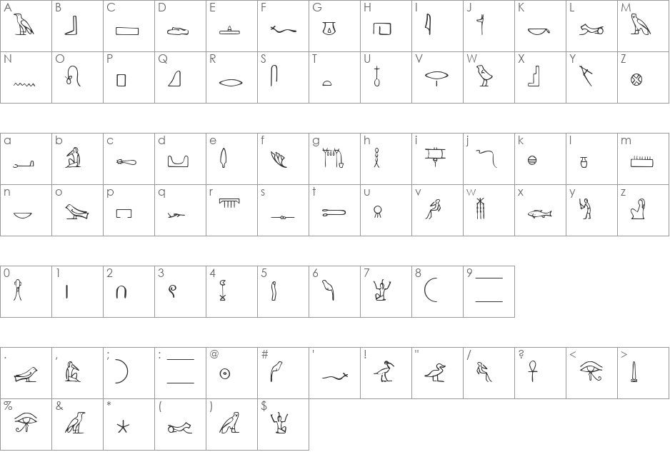 Nahkt font character map preview