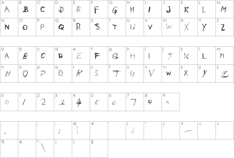 Nail Scratch font character map preview