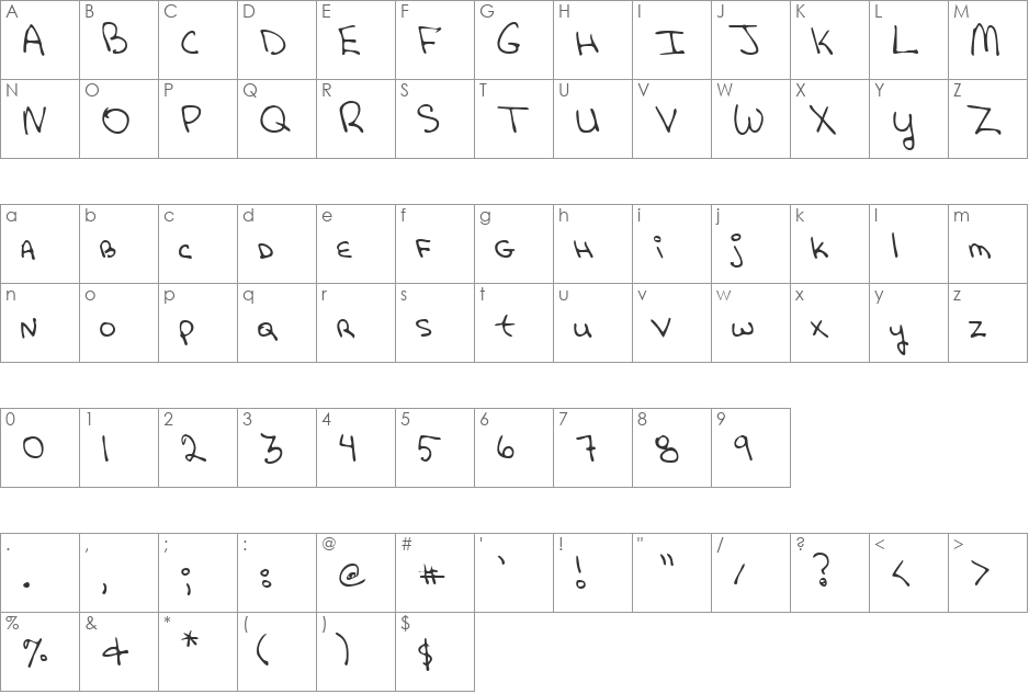 NancysHand font character map preview