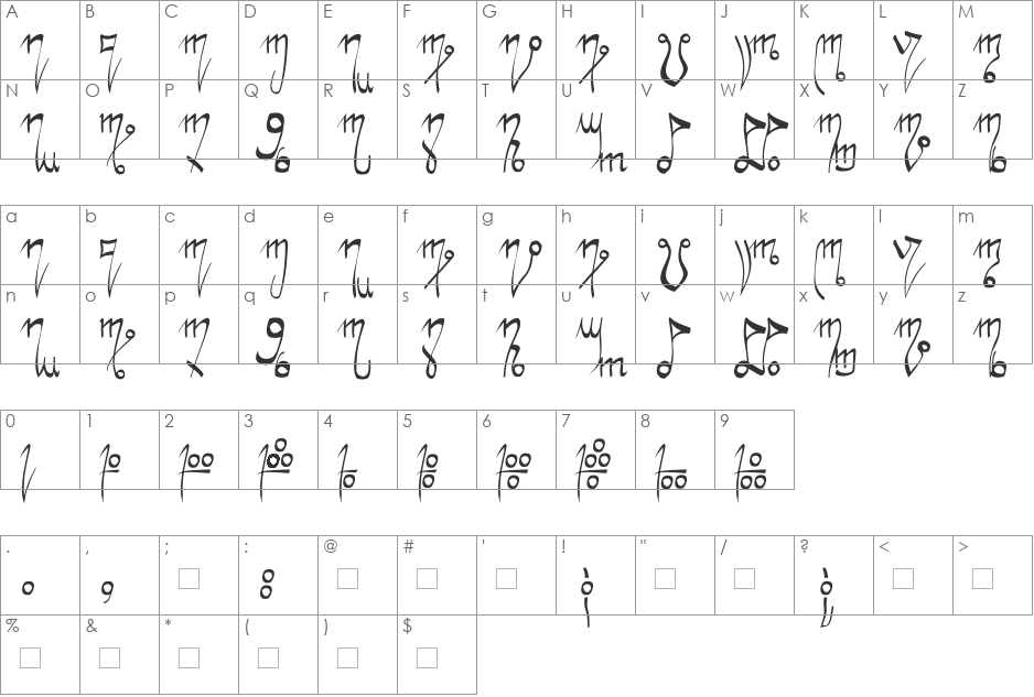 Nanduria font character map preview