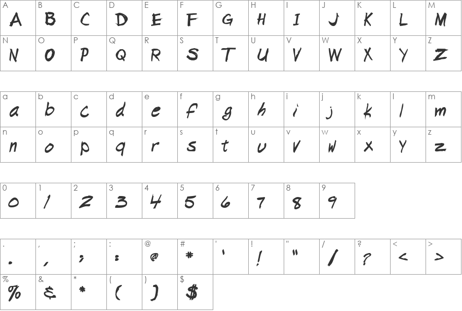 NapkinScriptSSK font character map preview