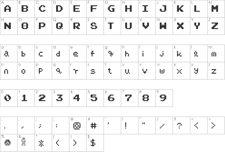 NARPASSWORD00000 font character map preview