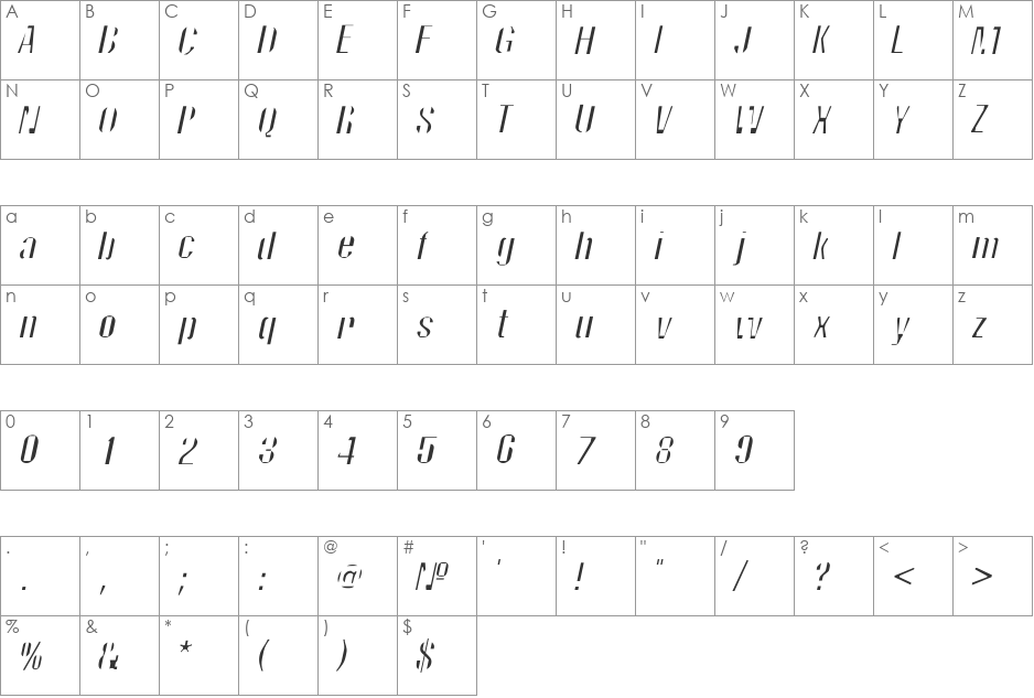 Nascent font character map preview