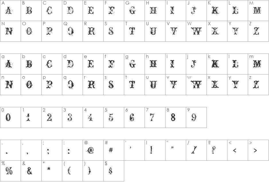 Nasty font character map preview