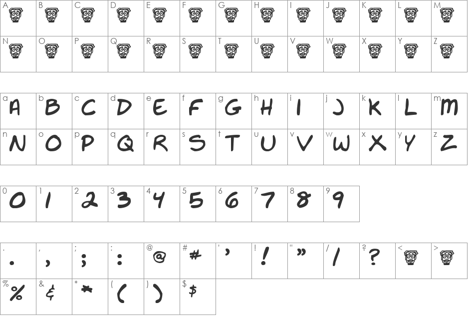 Nate's Choice font character map preview